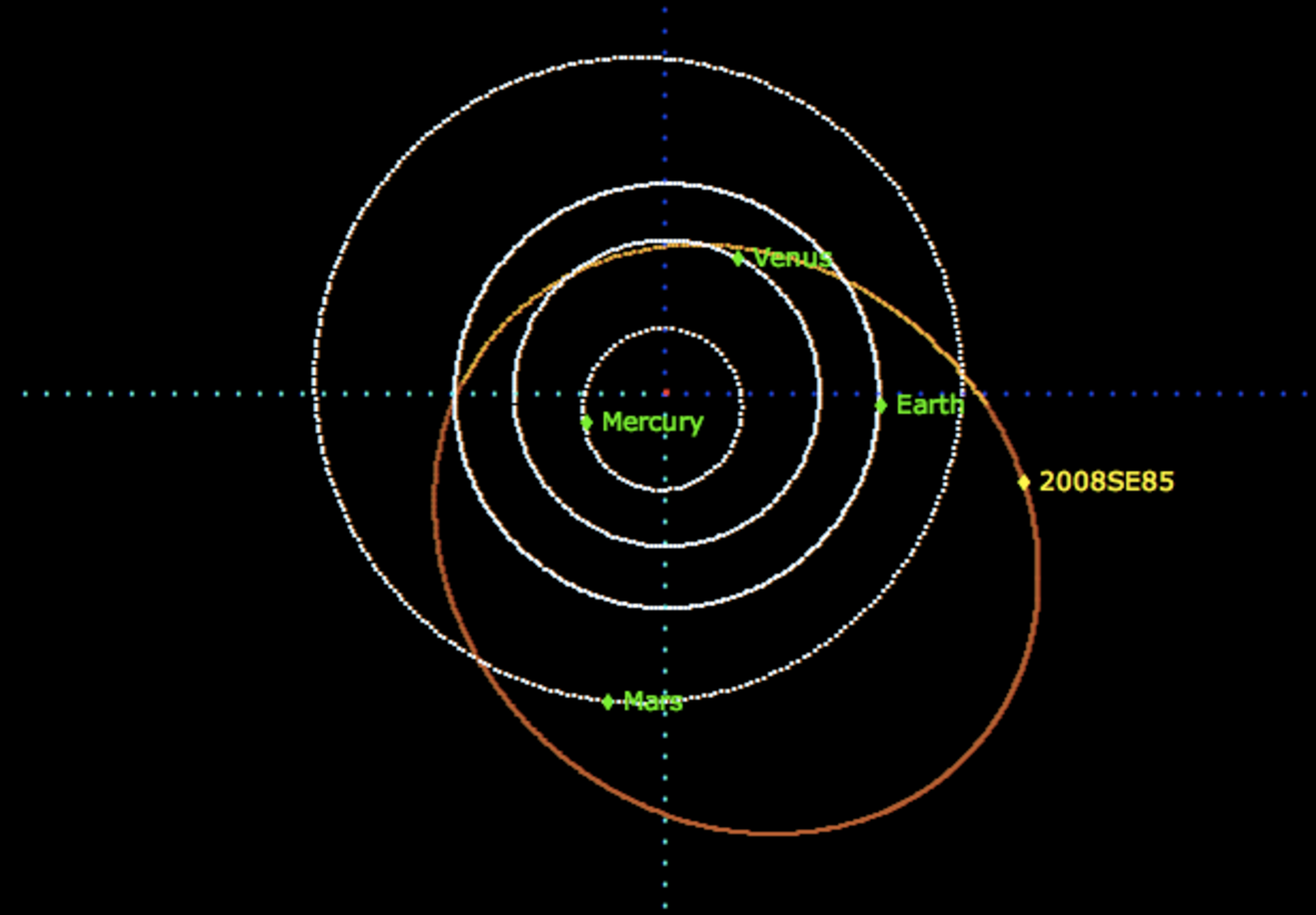 Orbit of 2008SE85