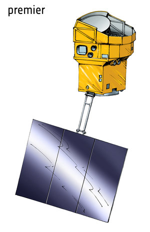PREMIER, one of three Earth Explorer 7 candidate missions