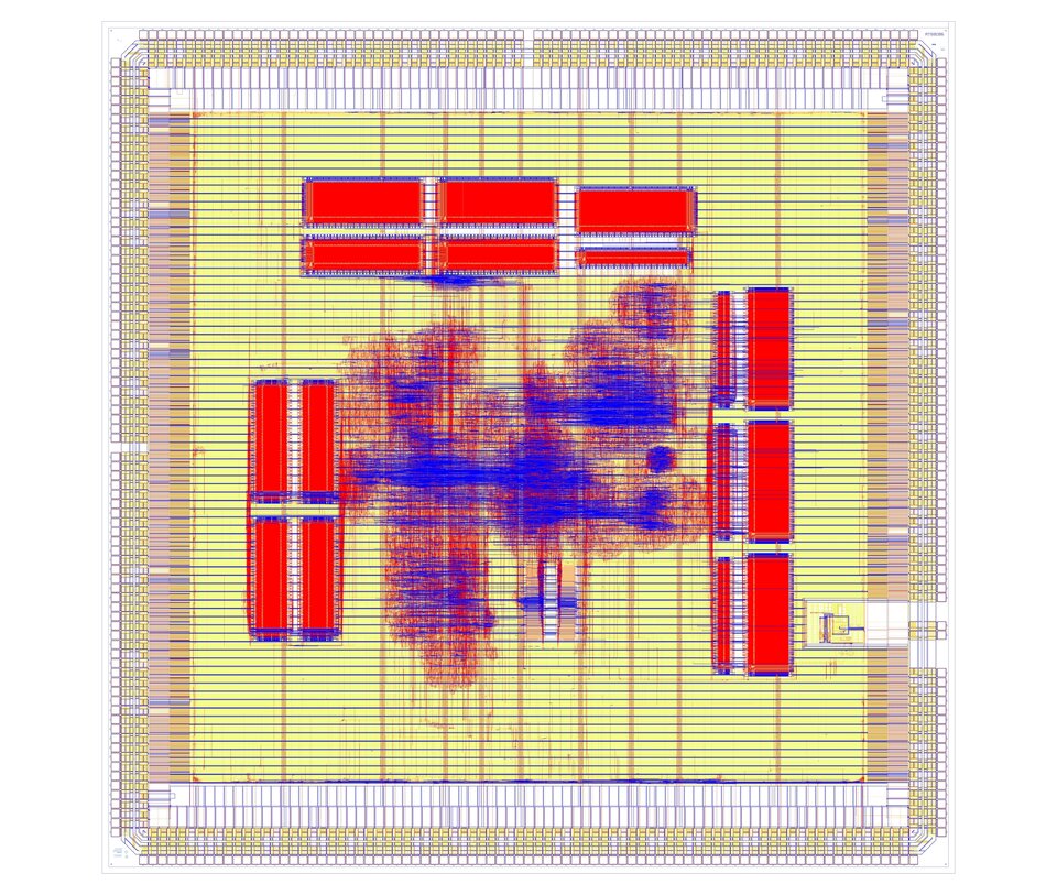 Layout of the LEON2-FT chip, alias AT697 
