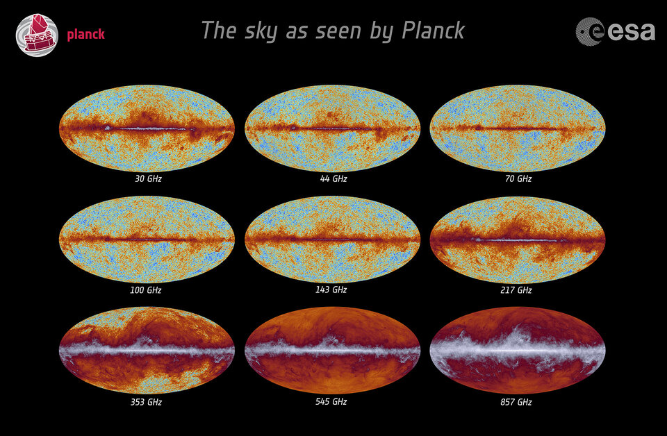 Mapas de frecuencia a cielo completo de Planck