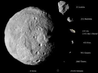 Asteroiden im Größenvergleich