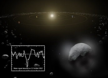 Artist’s impression of Ceres with water detection details for 11 October 2012