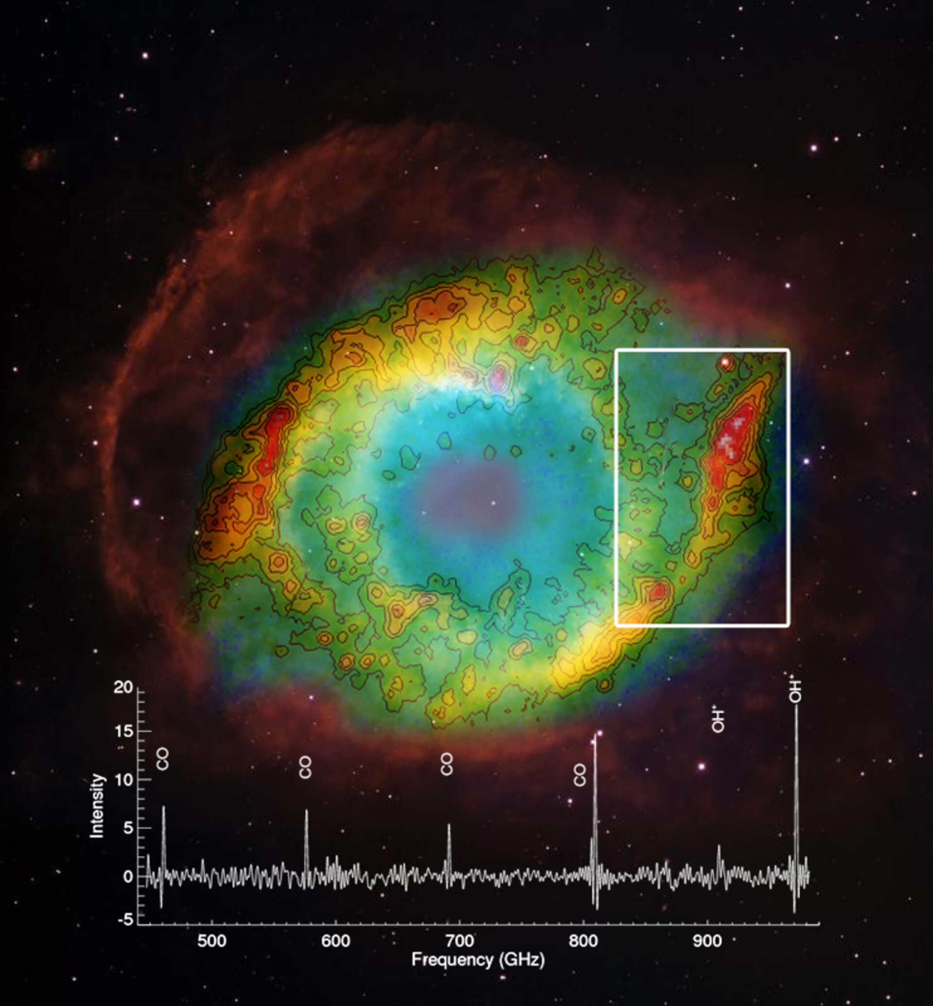 Herschel observations of Helix Nebula
