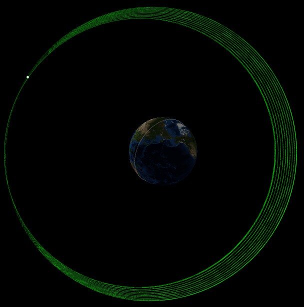 Galileo satellite's revised orbit