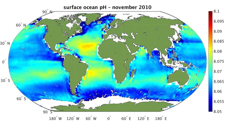 Surface ocean pH 