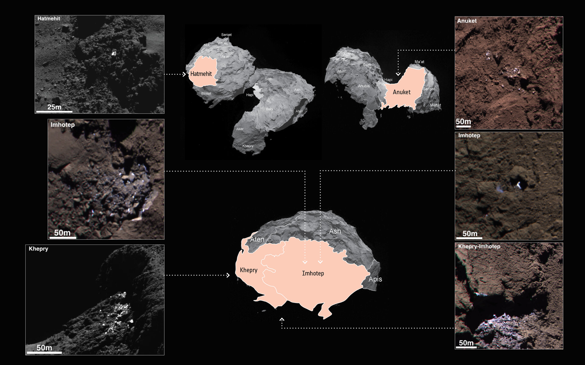 Ice on Comet 67P/Churyumov-Gerasimenko