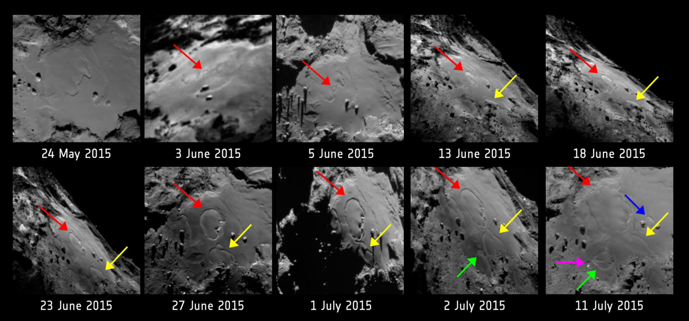 Comet surface changes, annotated