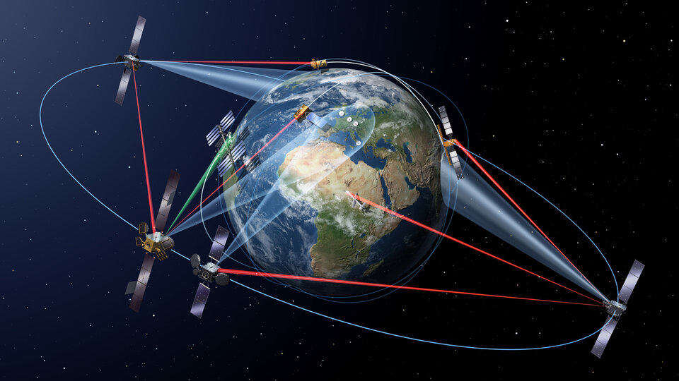 Inter-satellite laser links