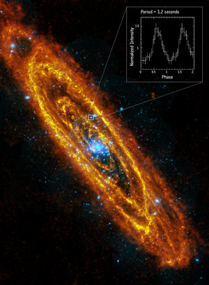Andromeda’s spinning neutron star