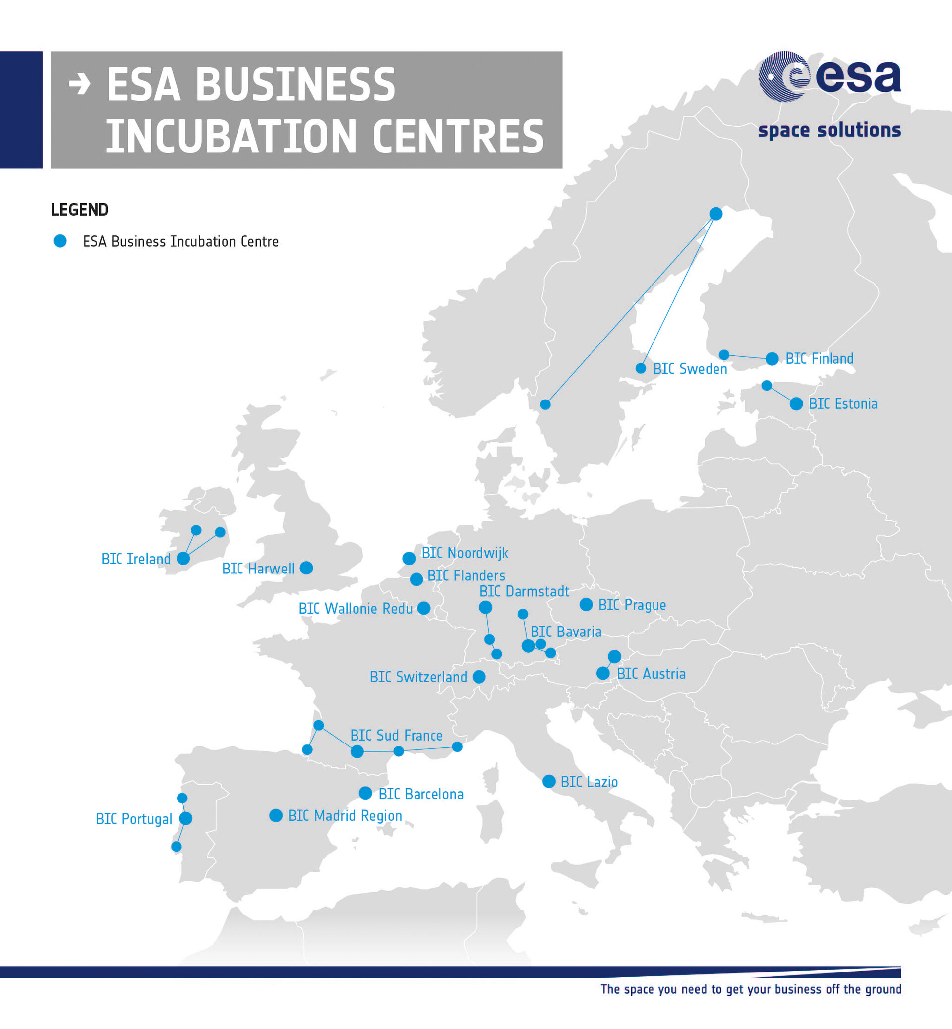 ESA BICs