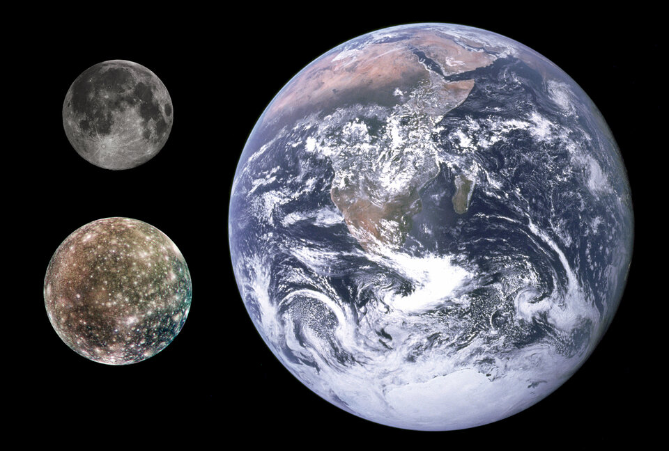 La lune de Jupiter Callisto (en bas à gauche) en comparaison avec la terre et notre propre lune