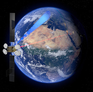 Sentinel-2 transmitting data by laser
