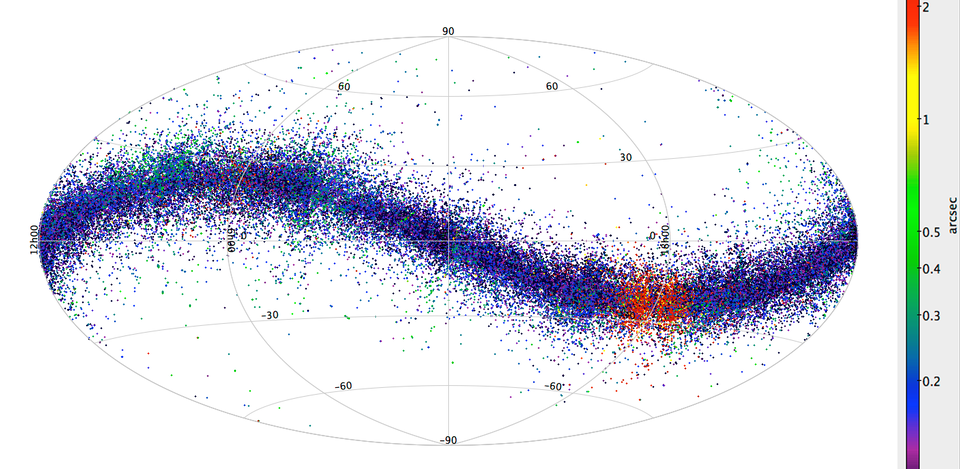 Deteção de asteroides por Gaia