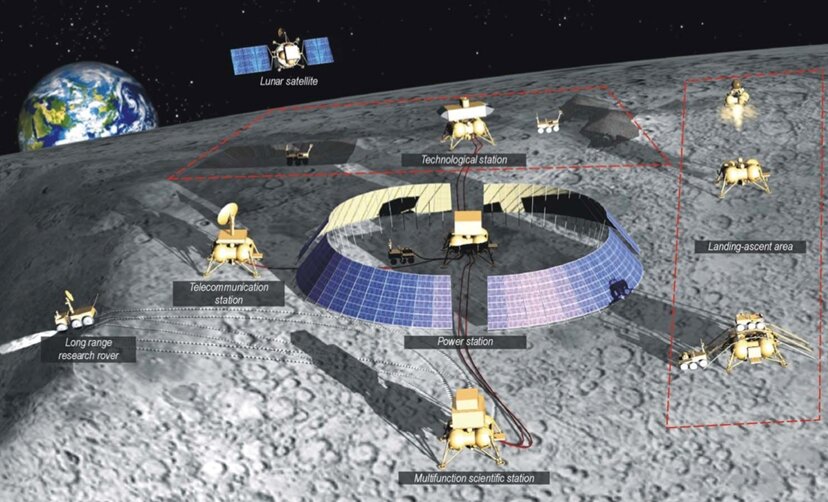 Lunar Polygon mission (courtesy of NPO Lavochkin)