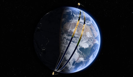 Sentinel-2 global coverage