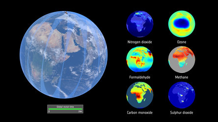 Sentinel-5P data products