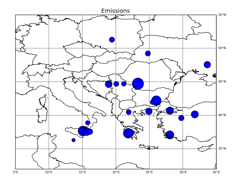 Sulphur dioxide emissions