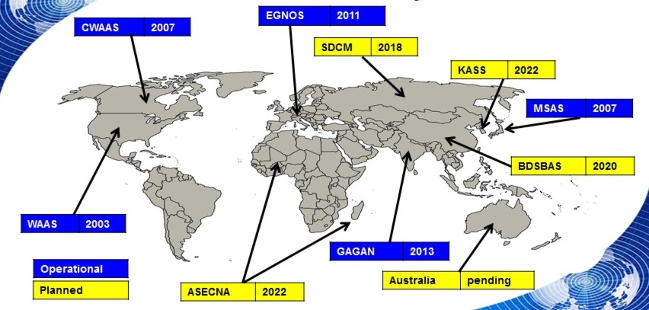 Satellite-based augmentation systems worldwide