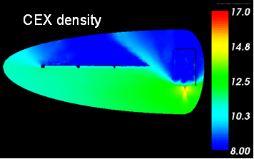 Charge exchange collisions (CEX) density