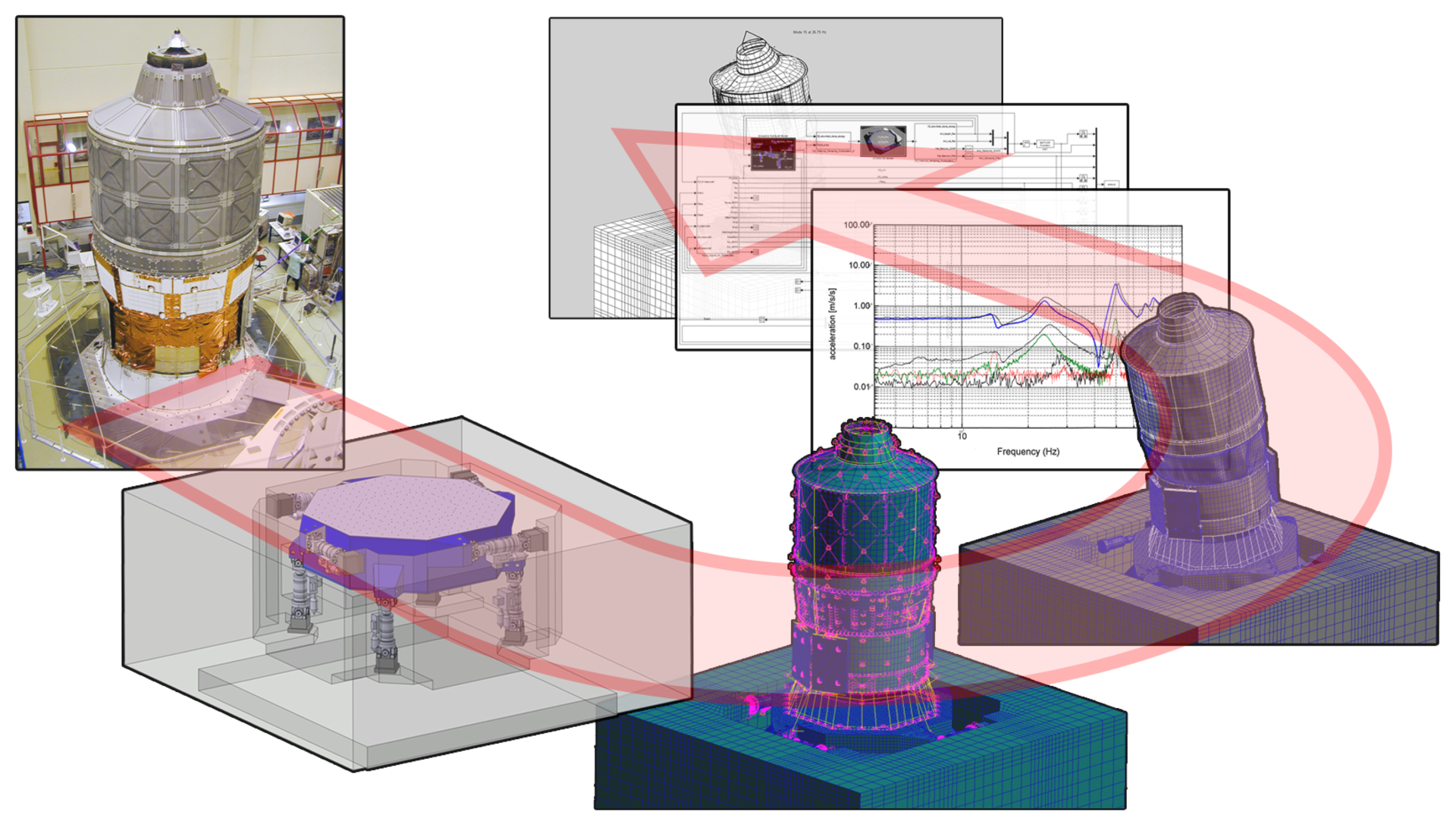Multidisciplinary 3D digital models