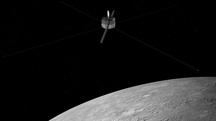 Mercury Magnetospheric Orbiter at Mercury