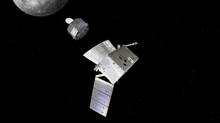 Separation of Mercury Magnetospheric Orbiter