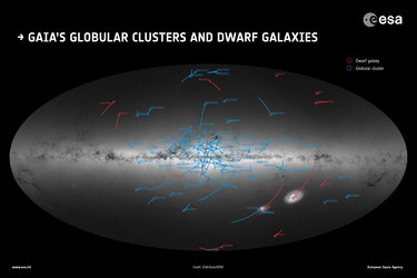 Gaia’s globular clusters and dwarf galaxies – with orbits
