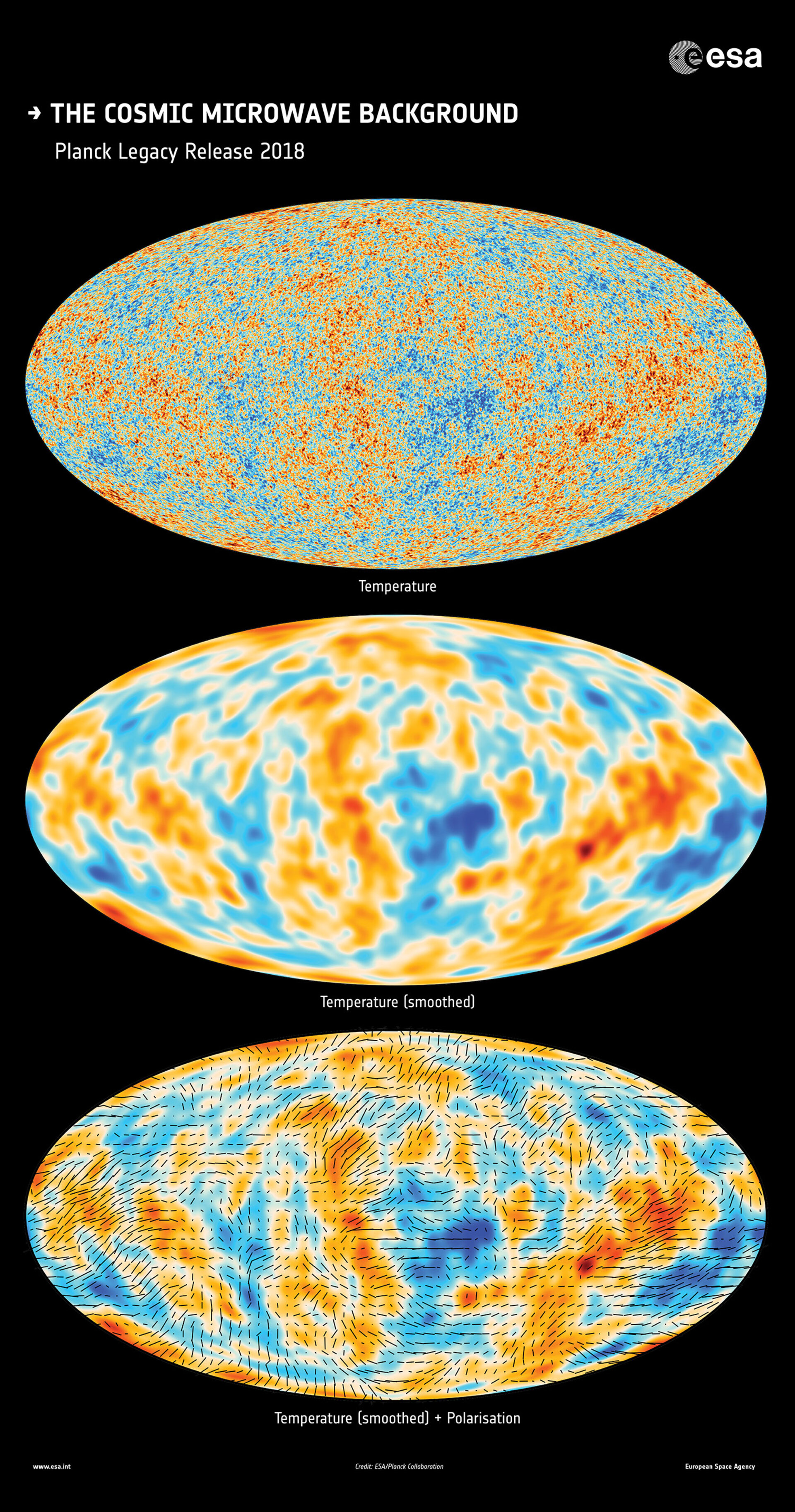 The Cosmic Microwave Background: temperature and polarisation