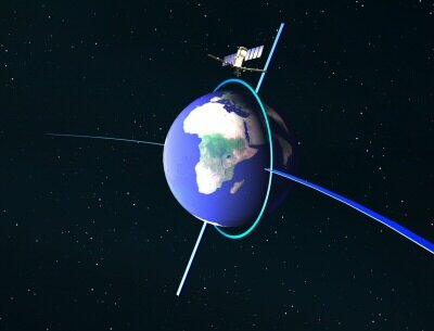 The SMOS satellite in sun-synchronous orbit