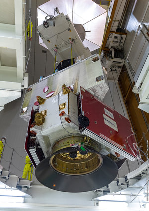 BepiColombo meets the launcher