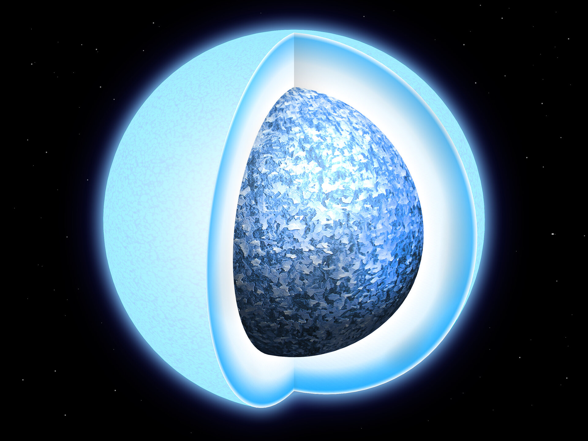 Crystallised white dwarf core