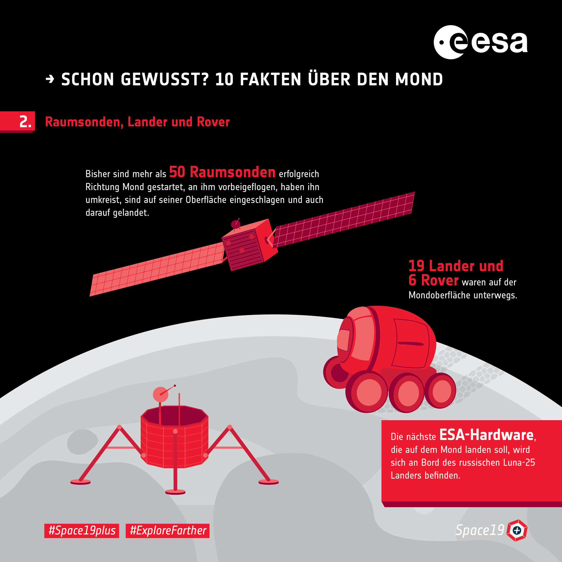 Schon gewusst? 10 Fakten über den Mond: 2. Raumsonden, Lander und Rover
