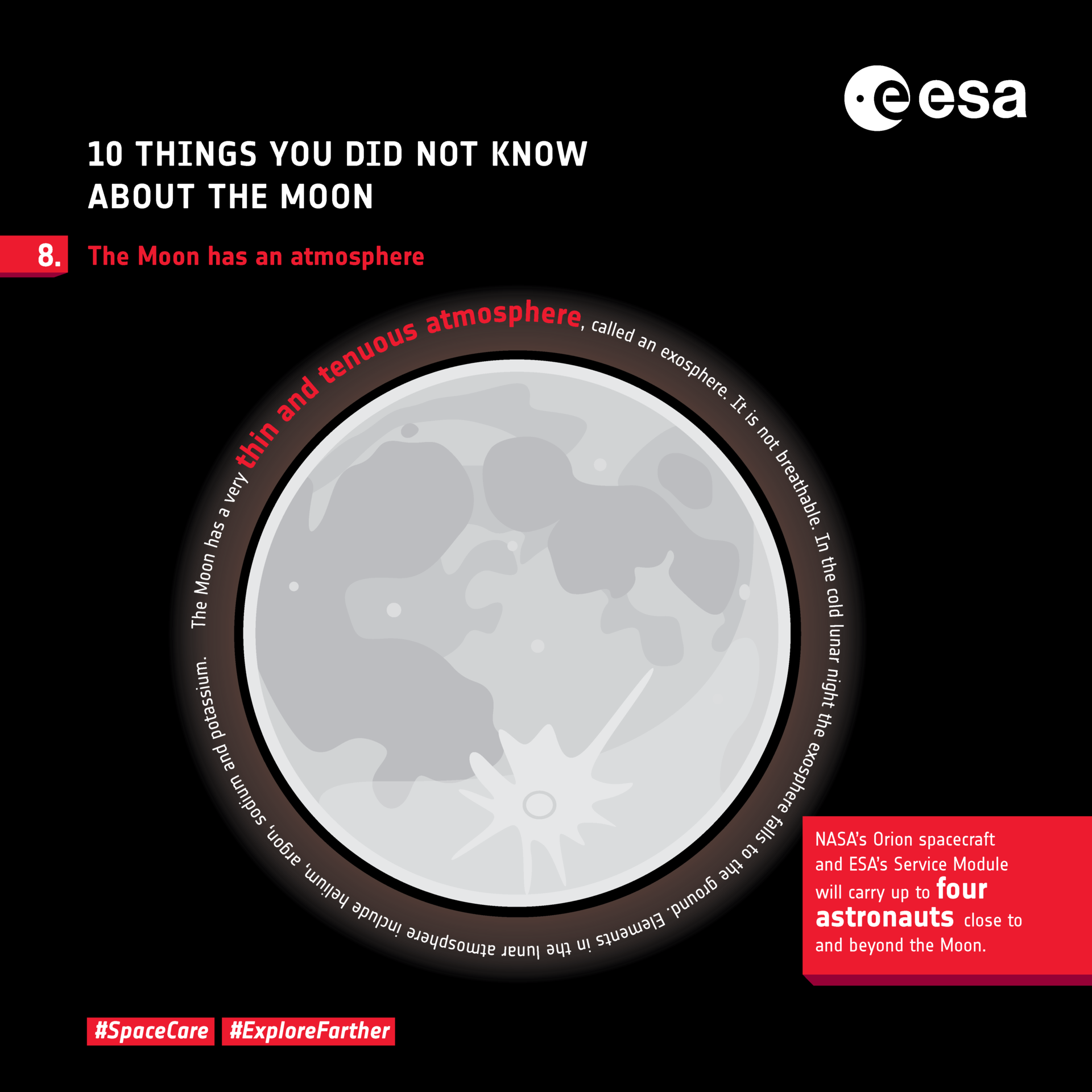 Ten things you did not know about the Moon: 8. Atmosphere