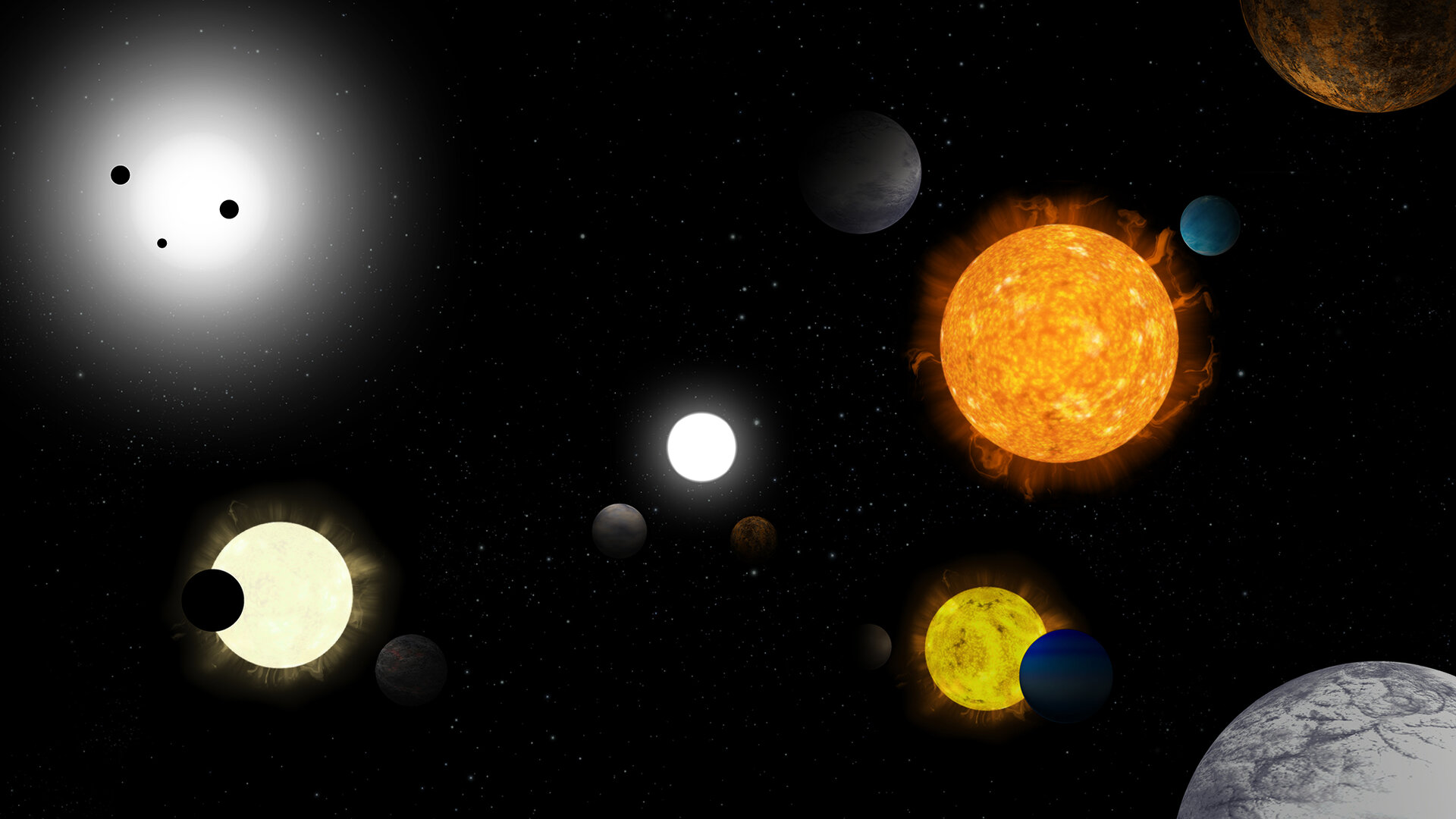 Darstellung von Exoplaneten