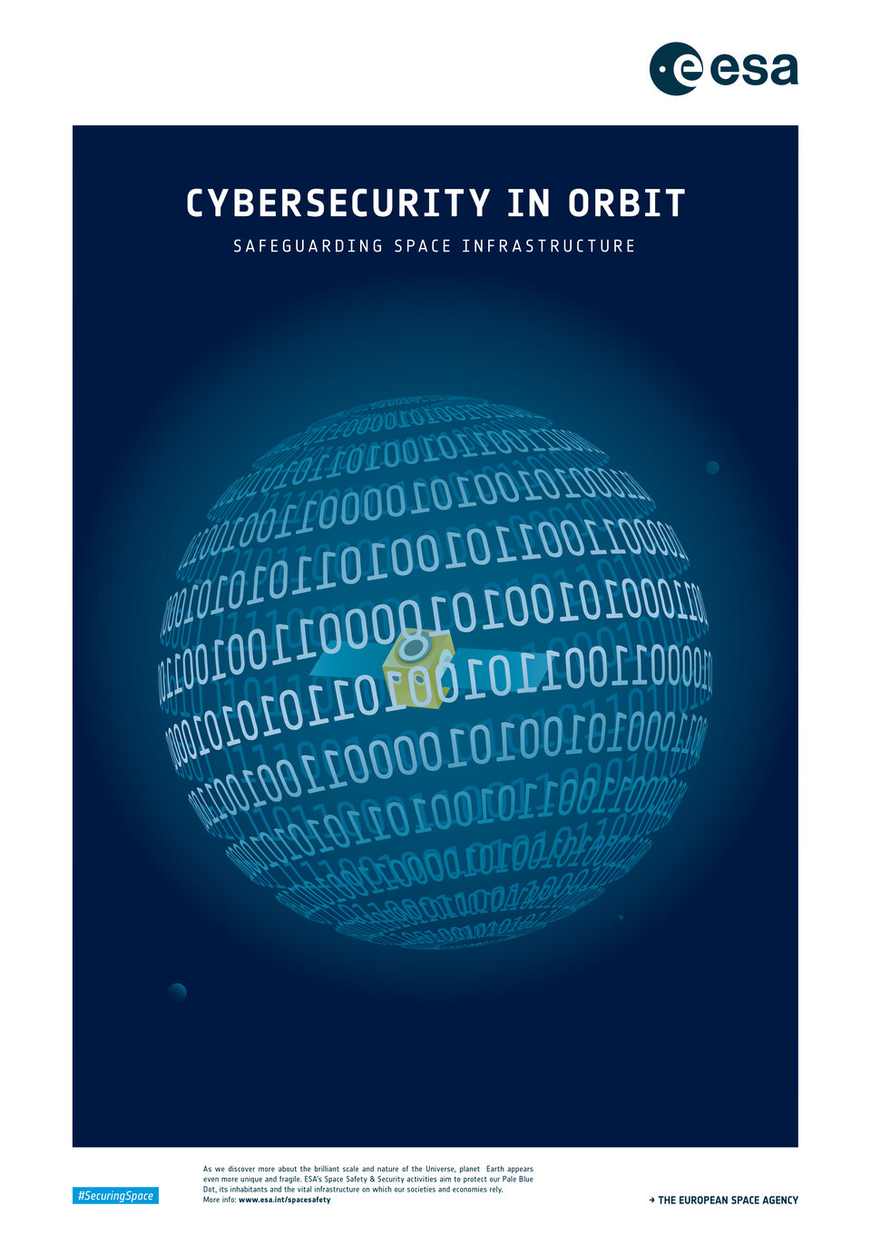 Cybersecurity in orbit