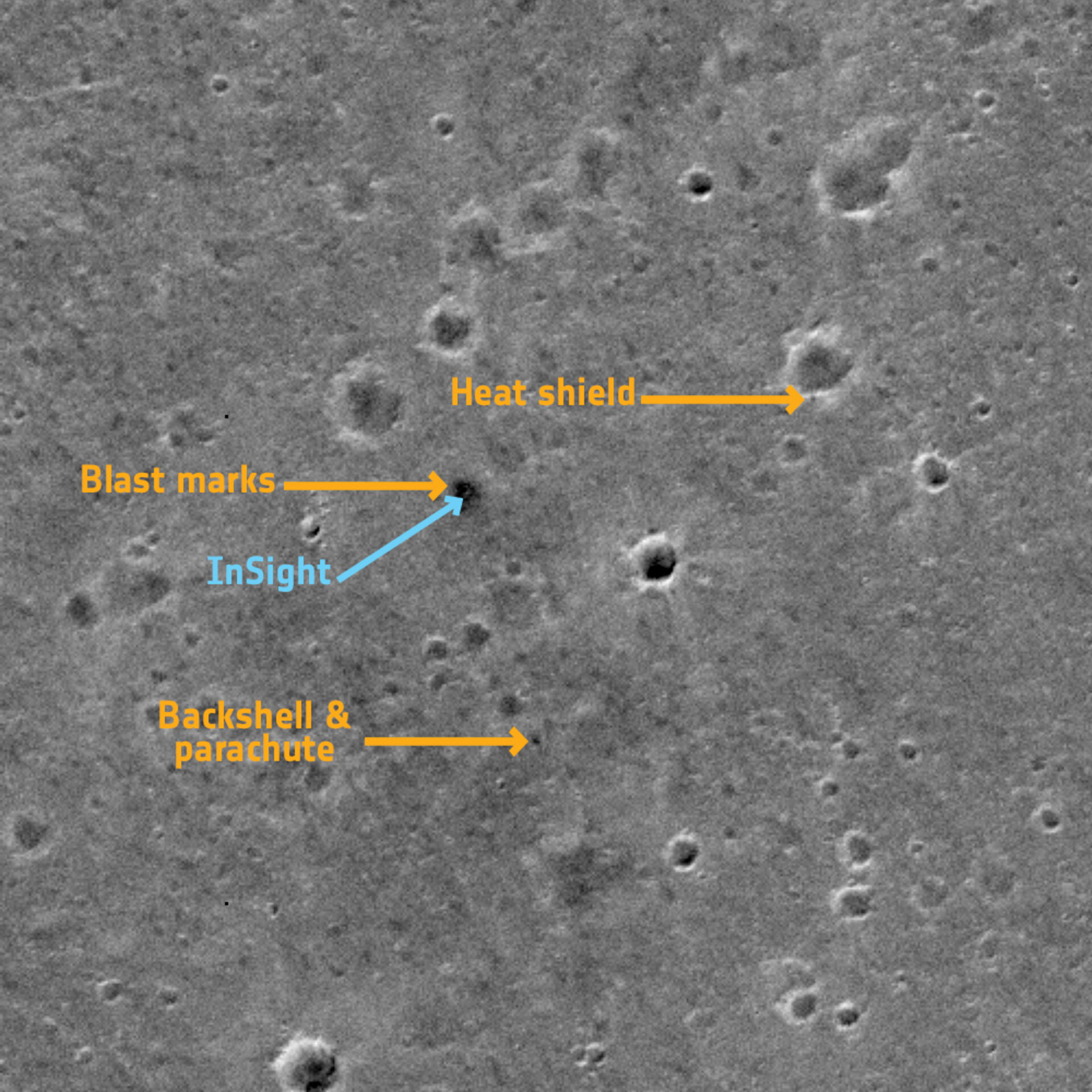 ExoMars images InSight