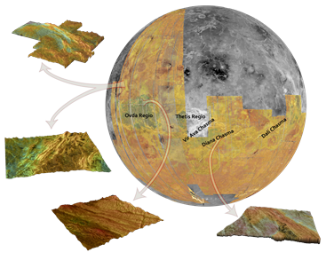 Radar observations of Venus