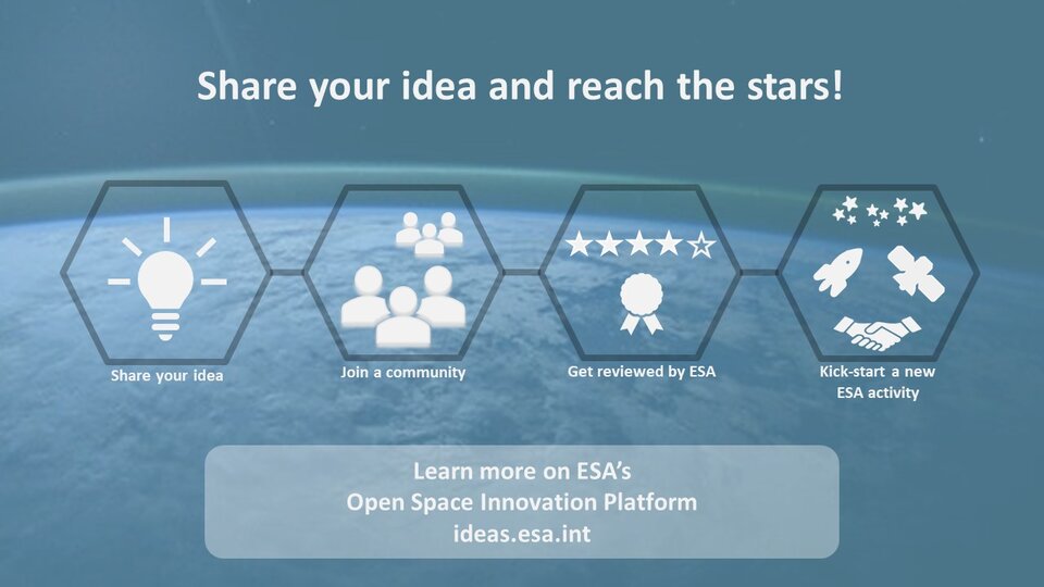 The Open Space Innovation Platform