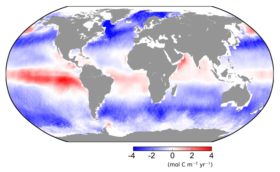 Carbon dioxide flow between atmosphere and ocean