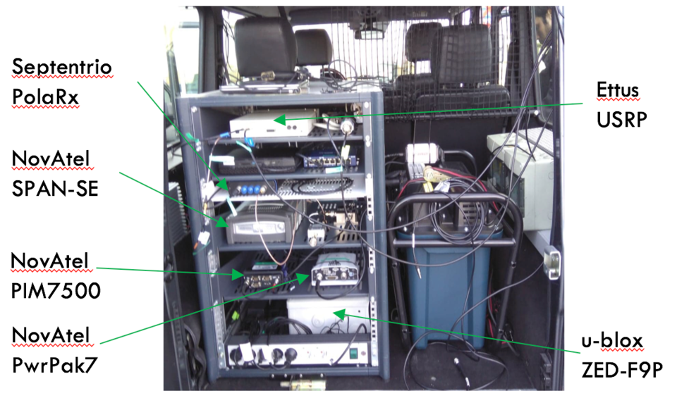 GNSS equipment aboard vehicles