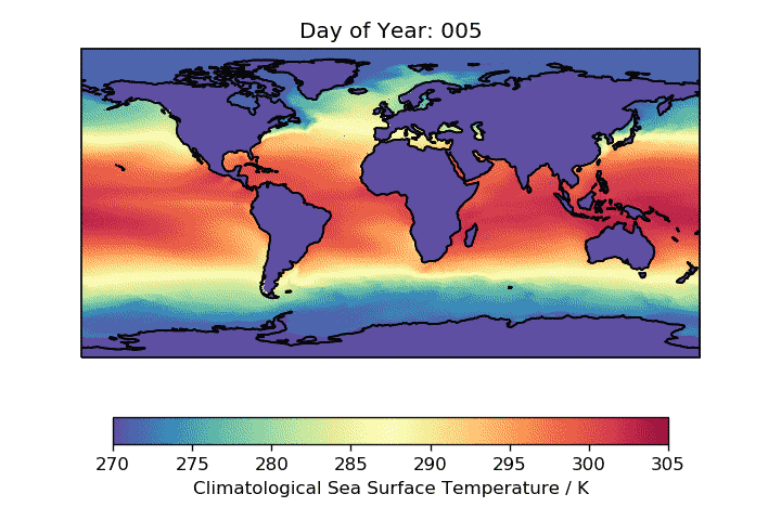 Sea-surface temperature change