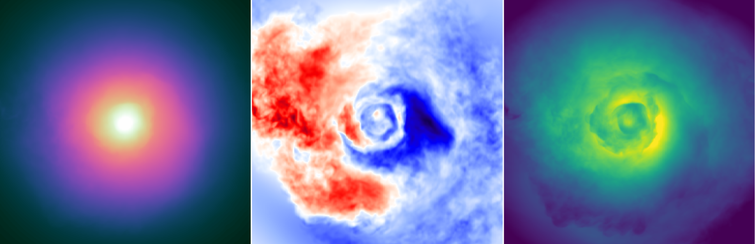 Simulation of sloshing gas in the Perseus galaxy cluster