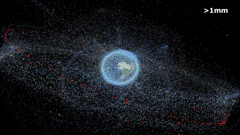 Model representing the space debris environment