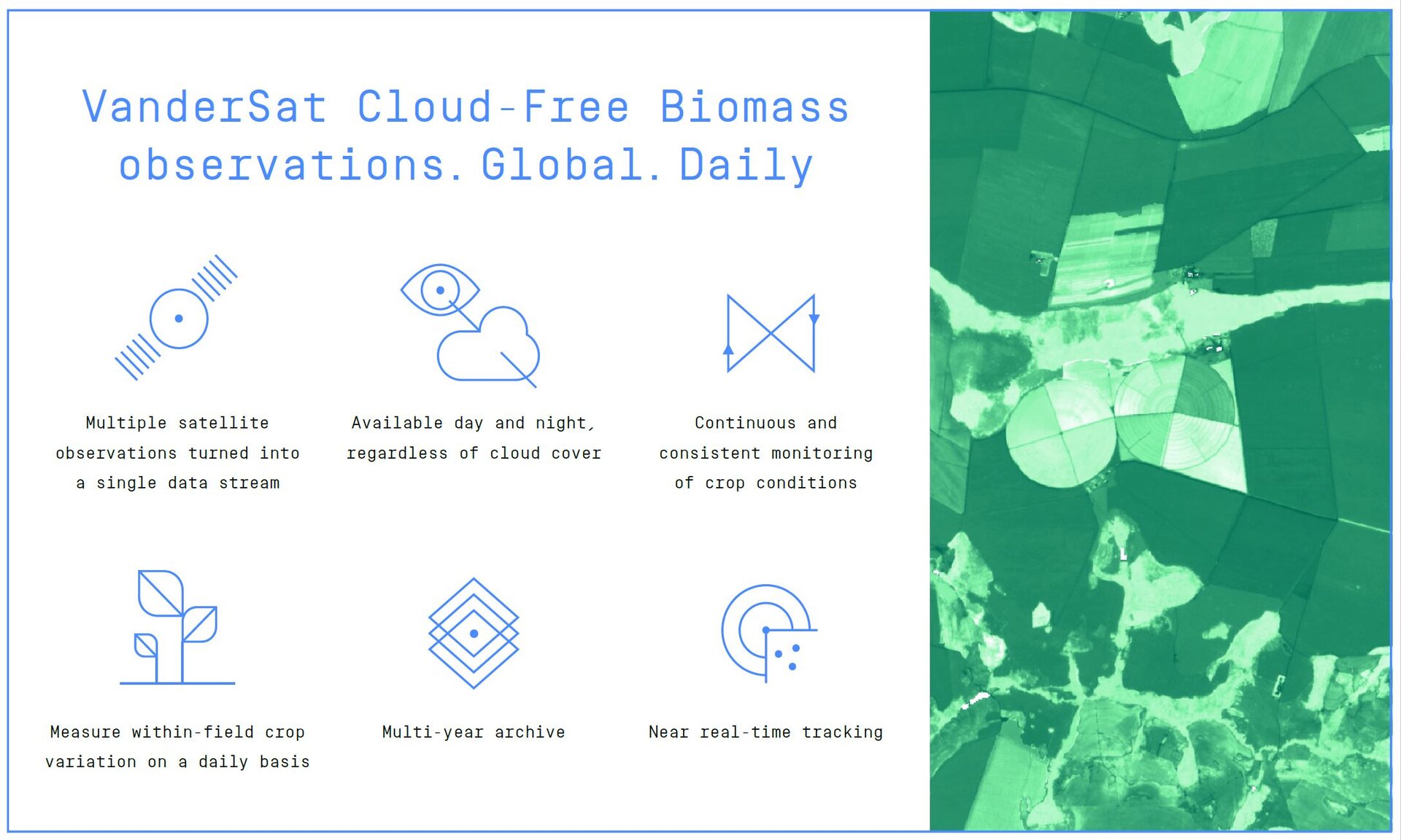 Benefits of Cloud-free Biomass