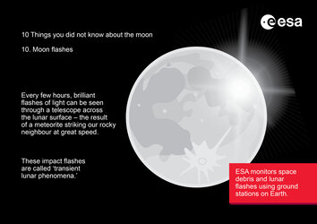 Ten things you didn’t know about the Moon – Moon flashes