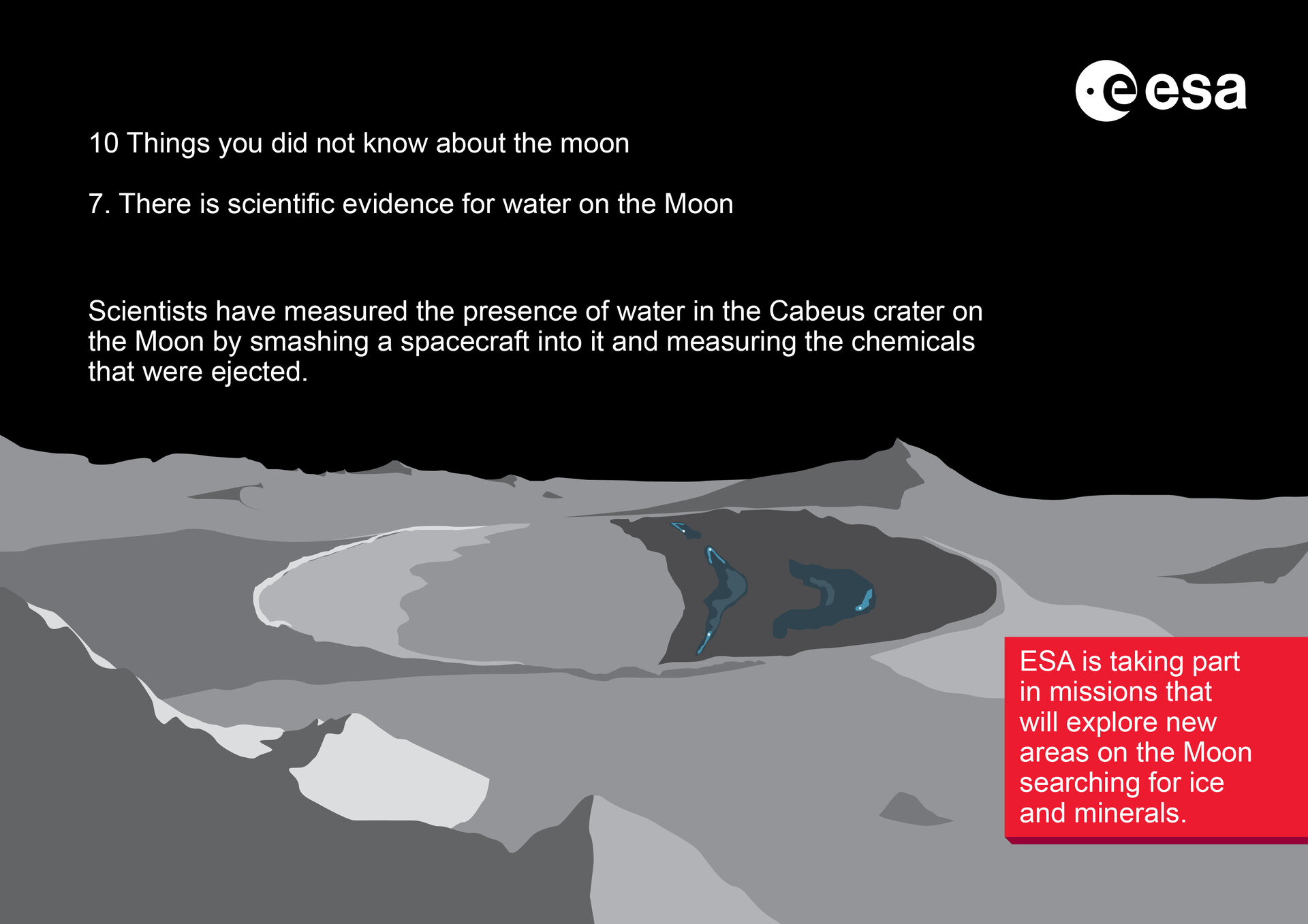 Ten things you didn’t know about the Moon – Water on the Moon