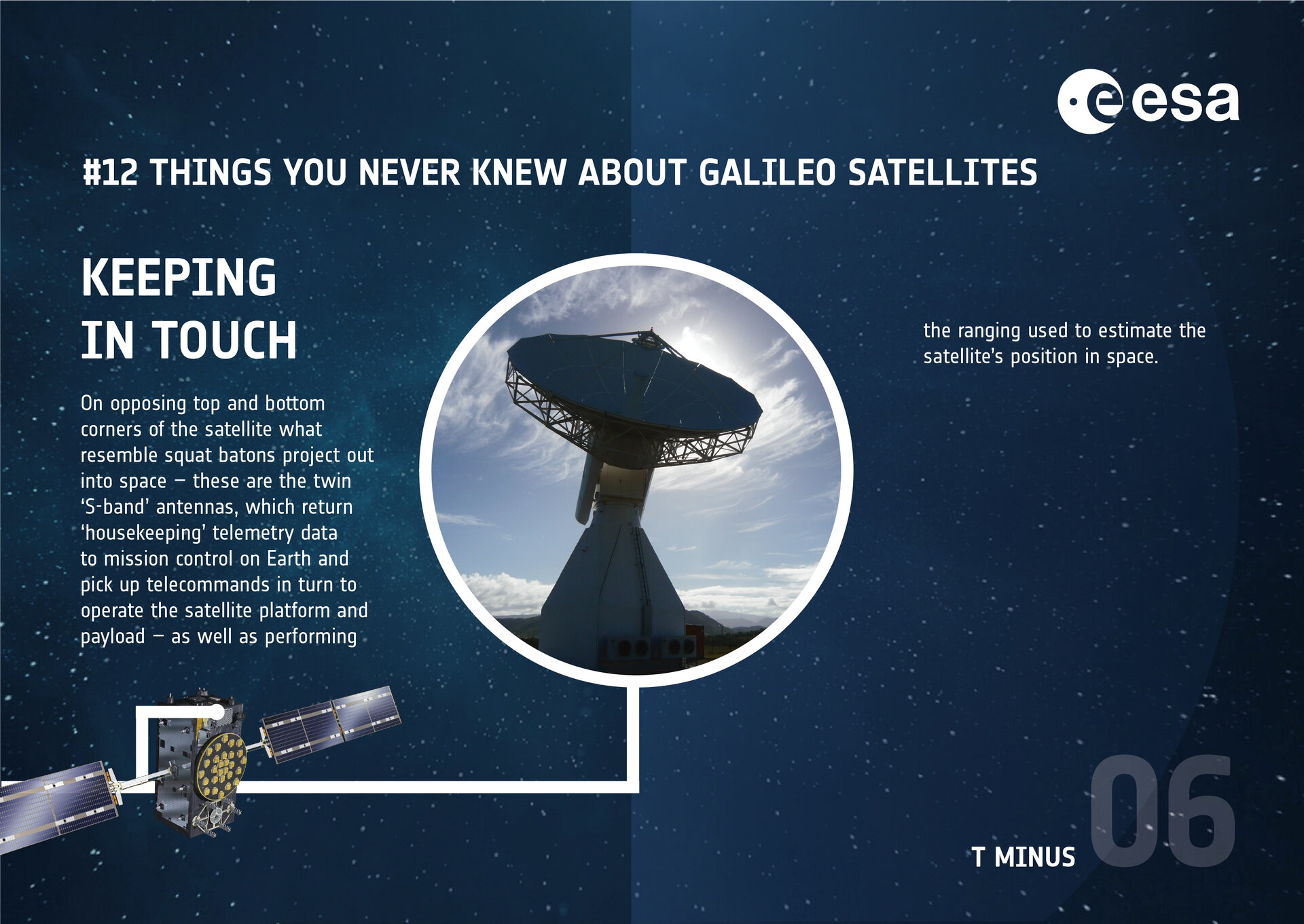 Galileo infographic: 'Keeping in touch'
