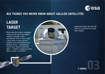 Galileo infographic: 'Laser target'