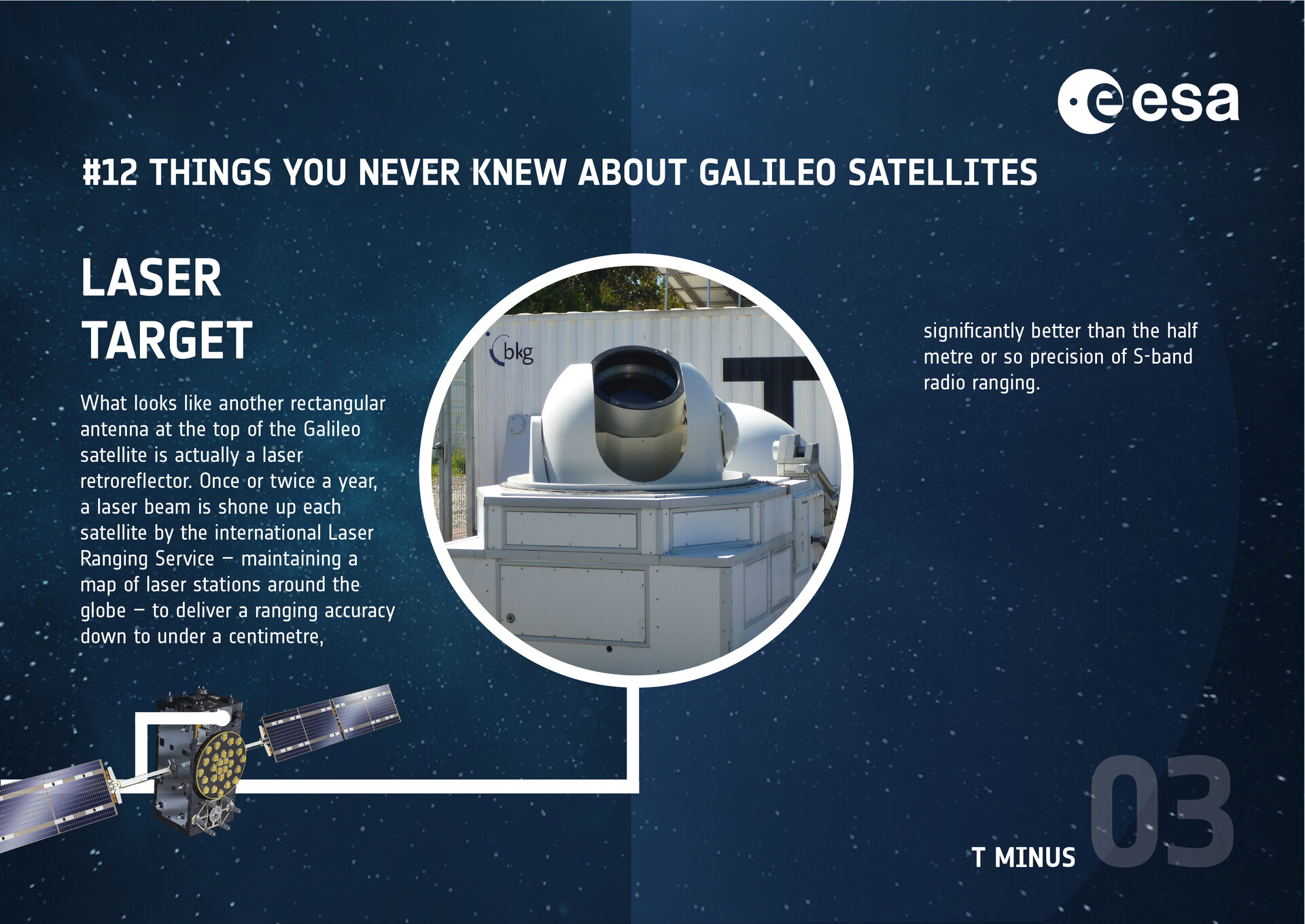Galileo infographic: 'Laser target'