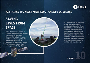 Galileo infographic: 'Saving lives from space'